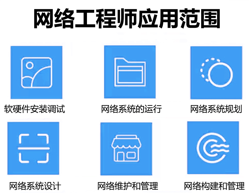 网络工程师2222.jpg
